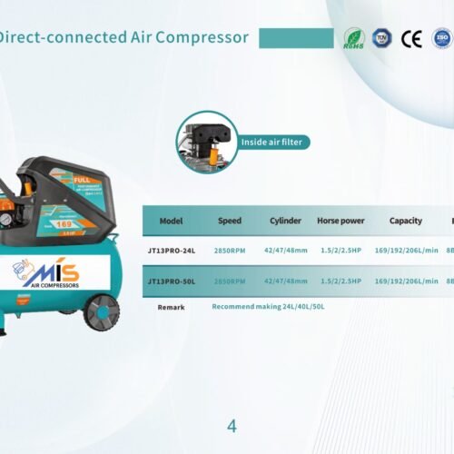 DIRECT- CONNECTED AIR COMPRESSOR